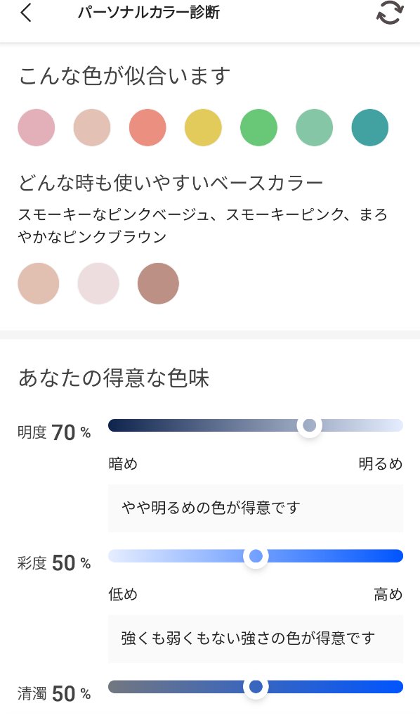 LIPS パーソナルカラー診断/LIPS/その他を使ったクチコミ（3枚目）