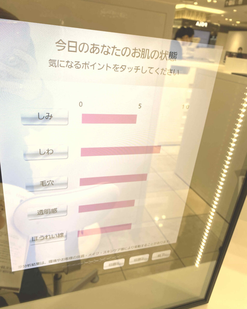 モイストバランス  ローション/ACSEINE/化粧水を使ったクチコミ（1枚目）