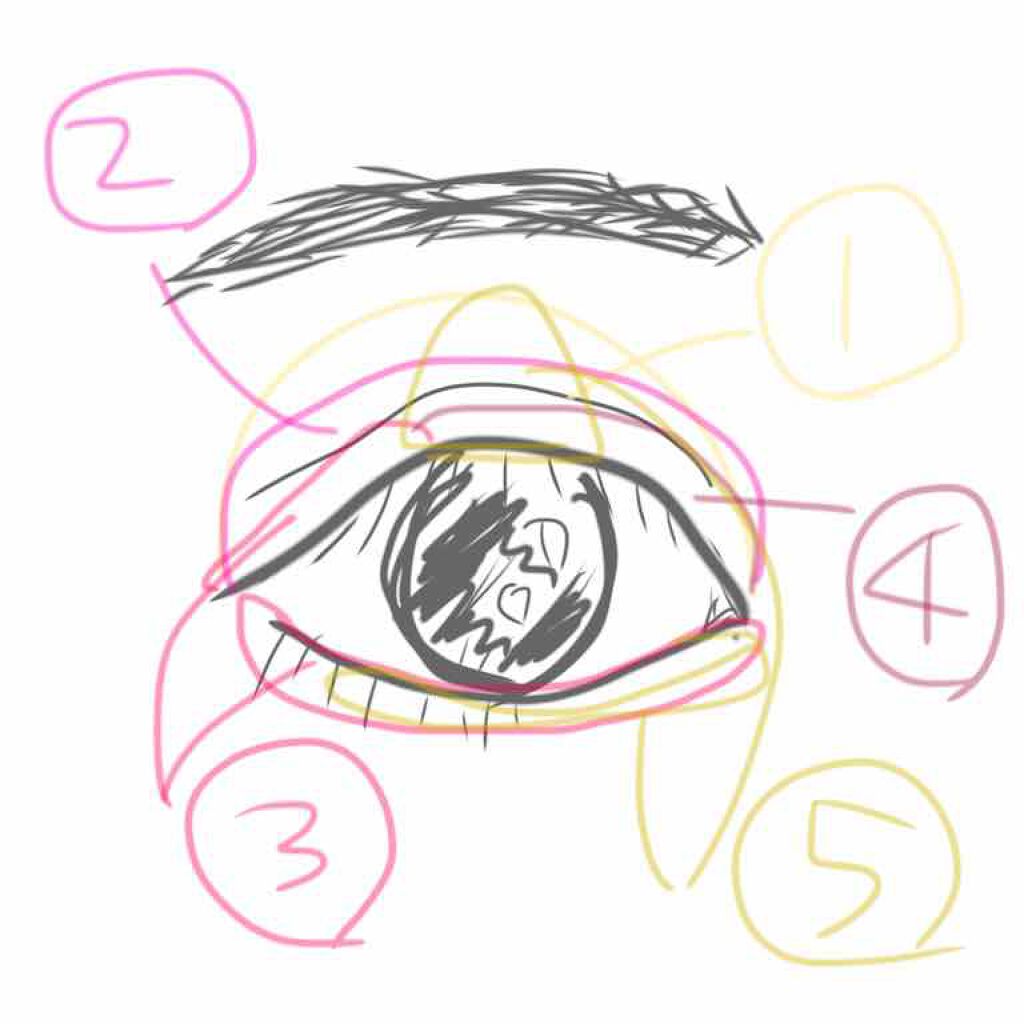 グロッシーリッチ アイズ/Visée/アイシャドウパレットを使ったクチコミ(1枚目)