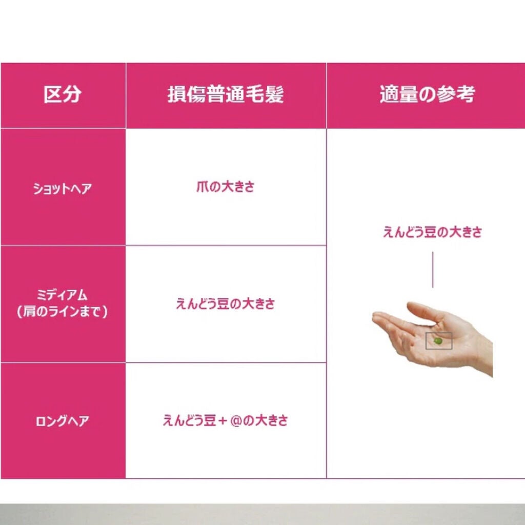 トゥルーリペア ヘアBBクリーム/amos PROFESSIONAL/アウトバストリートメントを使ったクチコミ(3枚目)