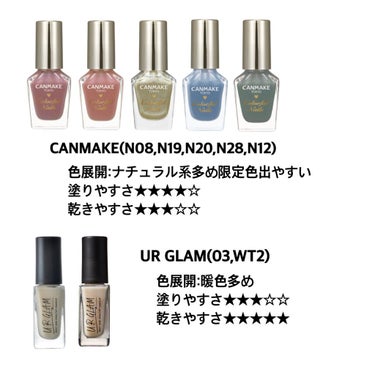 UR GLAM　COLOR NAIL SELECTION/U R GLAM/マニキュアを使ったクチコミ（3枚目）