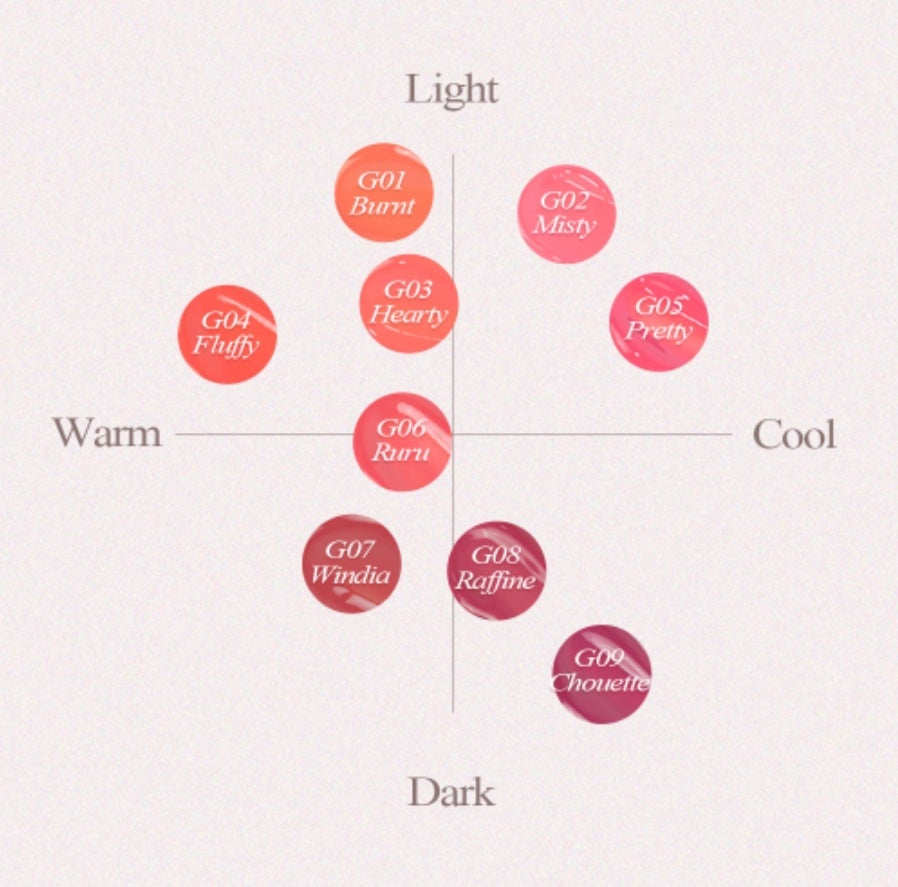 ひな【チララメハンター/イエベ春🌸】 on LIPS 「#コスメレビュー.----------------------..」(7枚目)