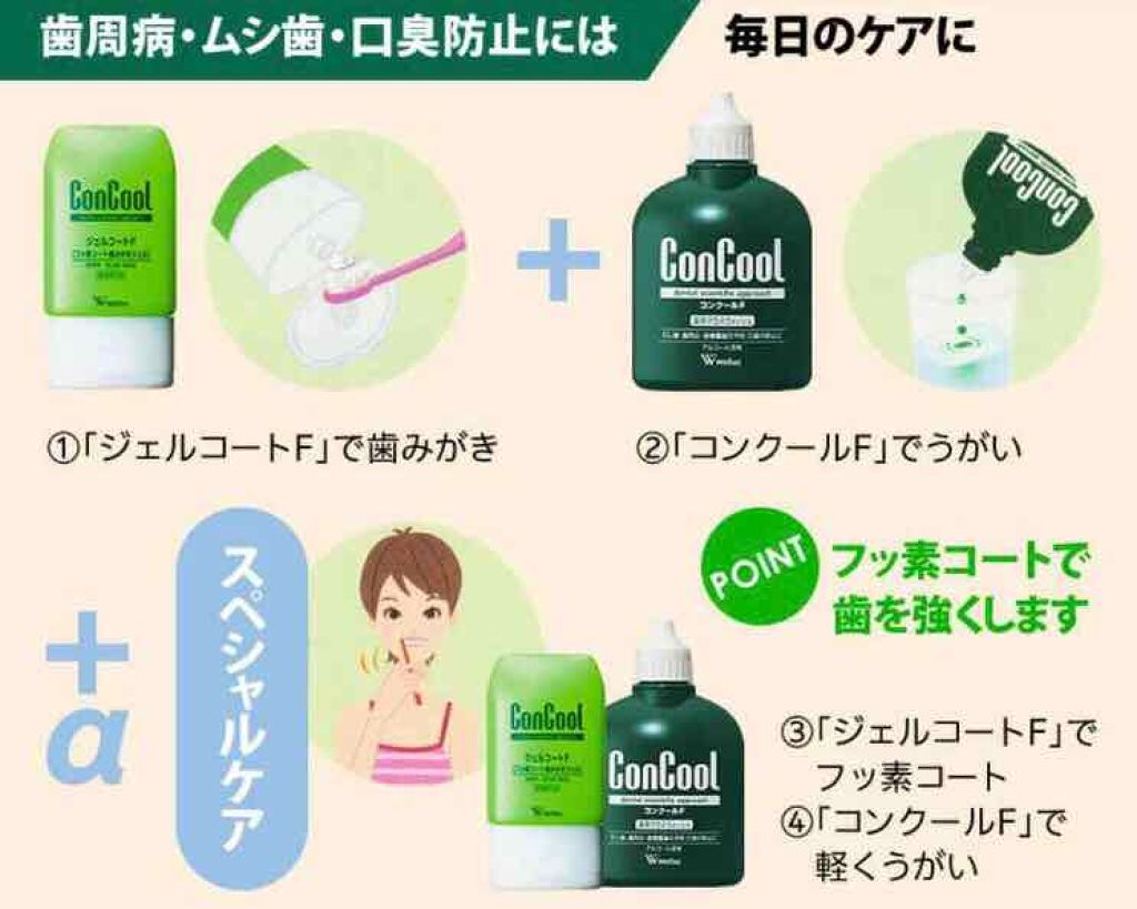 ジェルコートF/ウエルテック/その他オーラルケアを使ったクチコミ(2枚目)