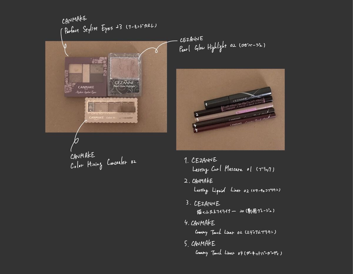 カラーミキシングコンシーラー/キャンメイク/パレットコンシーラーを使ったクチコミ（2枚目）