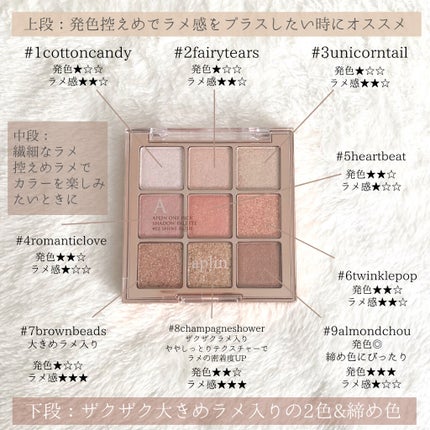 ワンピックアイシャドウパレット/APLIN/アイシャドウパレットを使ったクチコミ(2枚目)