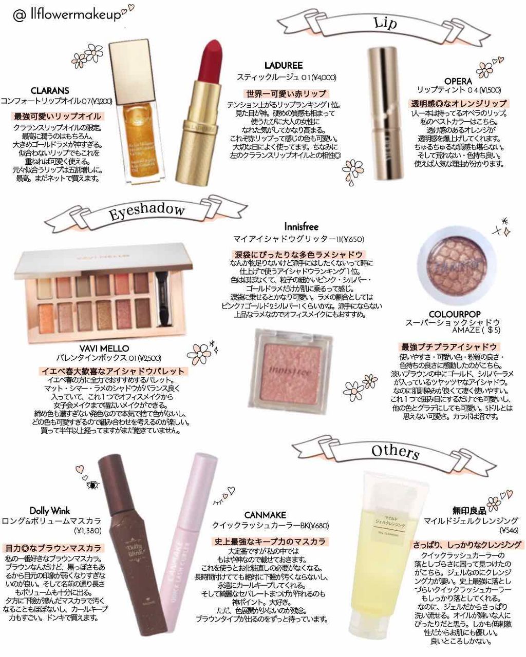 ジューシーピュアアイズ/キャンメイク/アイシャドウパレットを使ったクチコミ(2枚目)