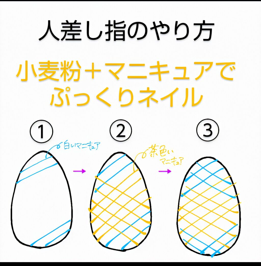 カラフルネイルズ/キャンメイク/マニキュアを使ったクチコミ（2枚目）