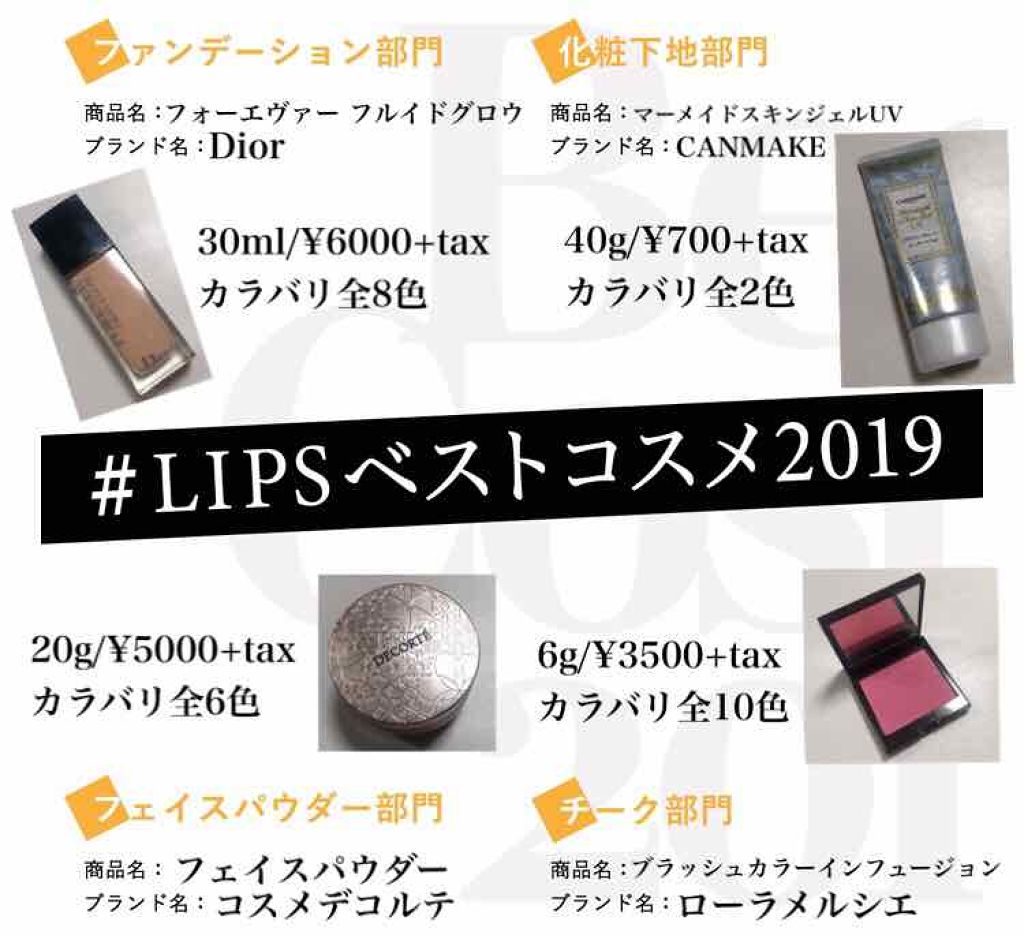 ブラッシュ カラー インフュージョン/ローラ メルシエ/パウダーチークを使ったクチコミ（1枚目）