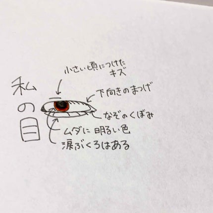 night double eyelid/クー・サイエンスビューティ/二重まぶた用アイテムを使ったクチコミ(2枚目)