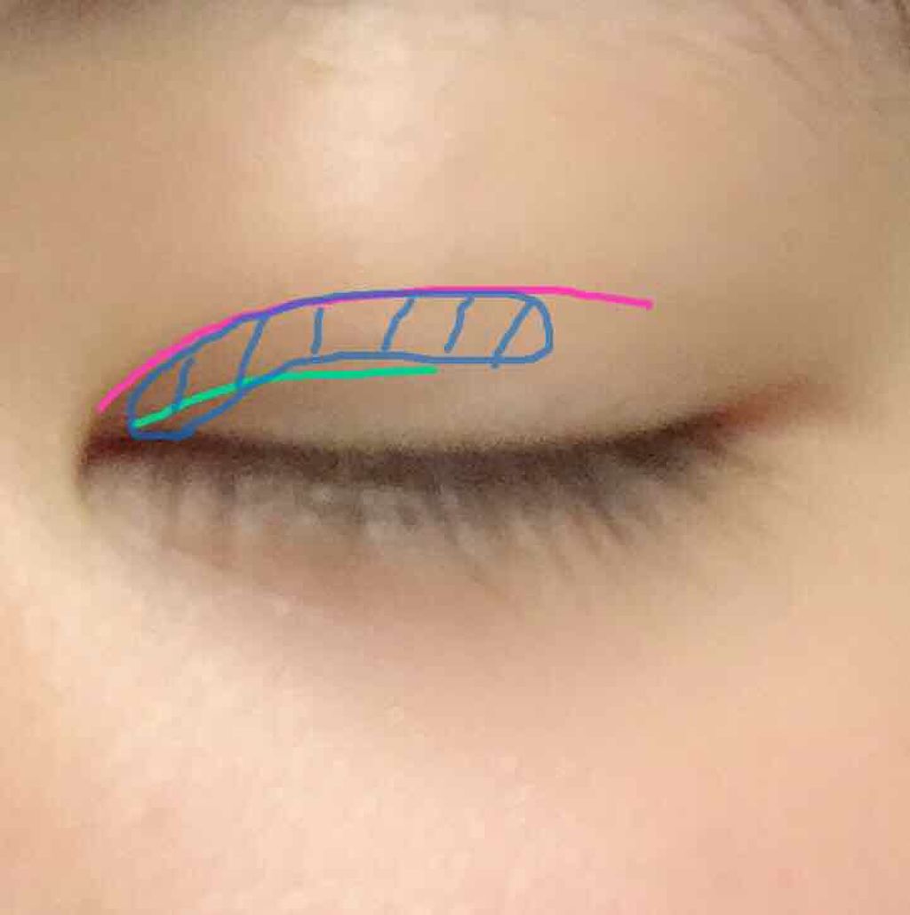 のびーるアイテープ（絆創膏タイプ、レギュラー）/DAISO/二重まぶた用アイテムを使ったクチコミ（2枚目）