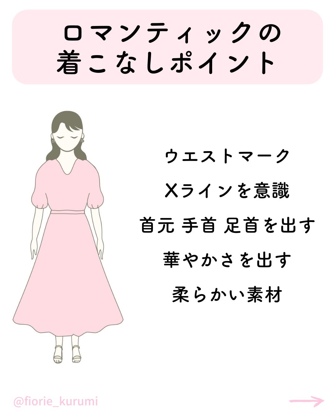 kurumi【柏】パーソナルカラーアナリスト on LIPS 「@fiorie_kurumi☜他の投稿はこちら7タイプ骨格診断..」(6枚目)