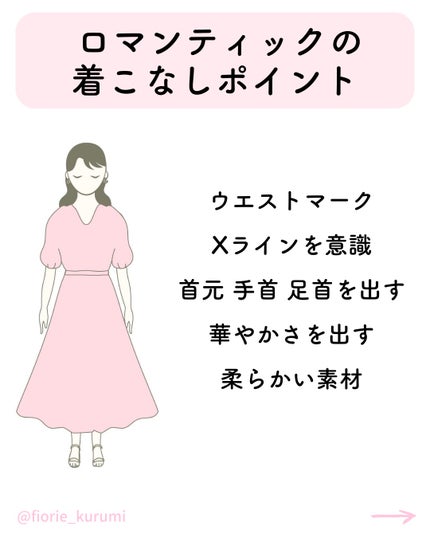 kurumi【柏】パーソナルカラーアナリスト on LIPS 「@fiorie_kurumi☜他の投稿はこちら7タイプ骨格診断..」(6枚目)