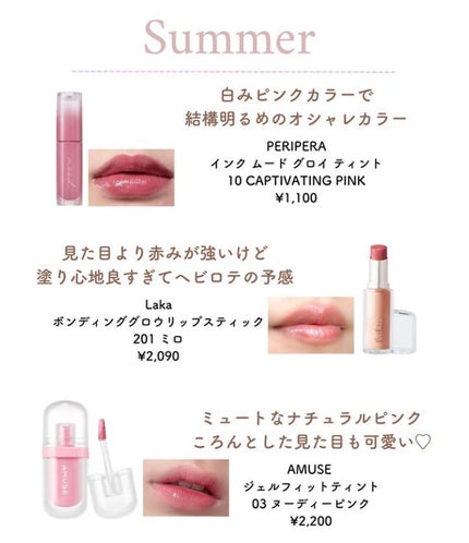 ジューシーラスティングティント/rom&nd/リップティントを使ったクチコミ(4枚目)