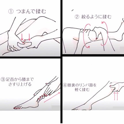 ニベアクリーム/ニベア/ボディクリームを使ったクチコミ(2枚目)