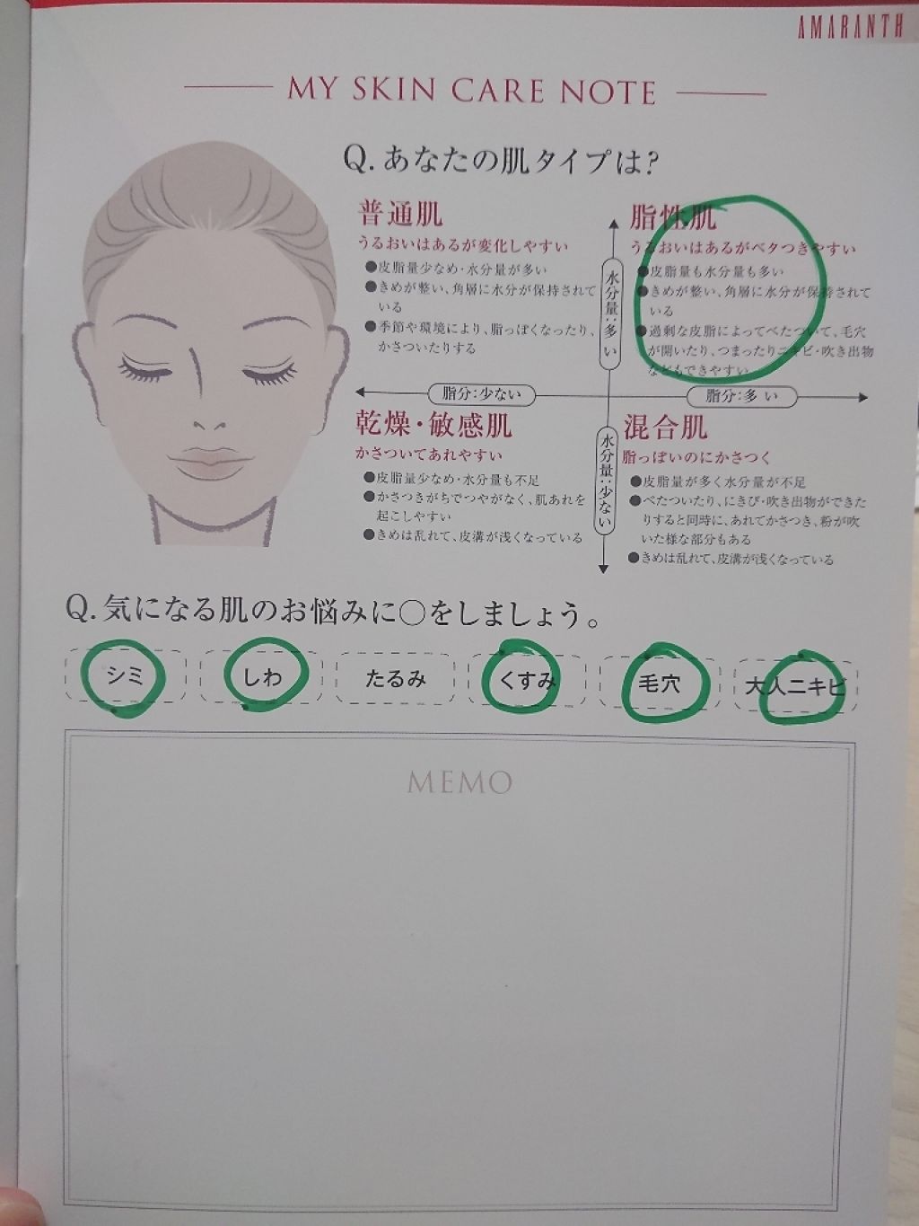 ドクターソワ APP−Cフラセラム/ドクターソワ/美容液を使ったクチコミ（2枚目）