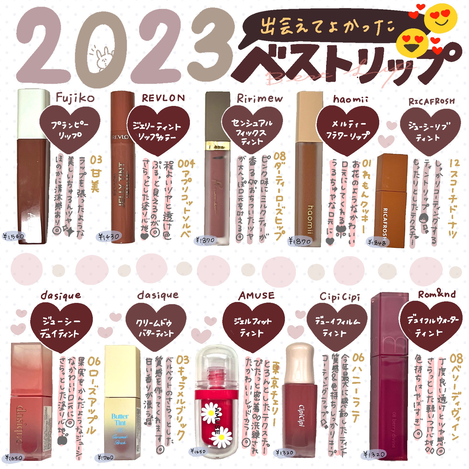 ジューシーデュイティント/dasique/リップティントを使ったクチコミ（1枚目）