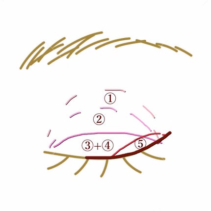 ビューティーメークブック/インテグレート/パウダーチークを使ったクチコミ(3枚目)