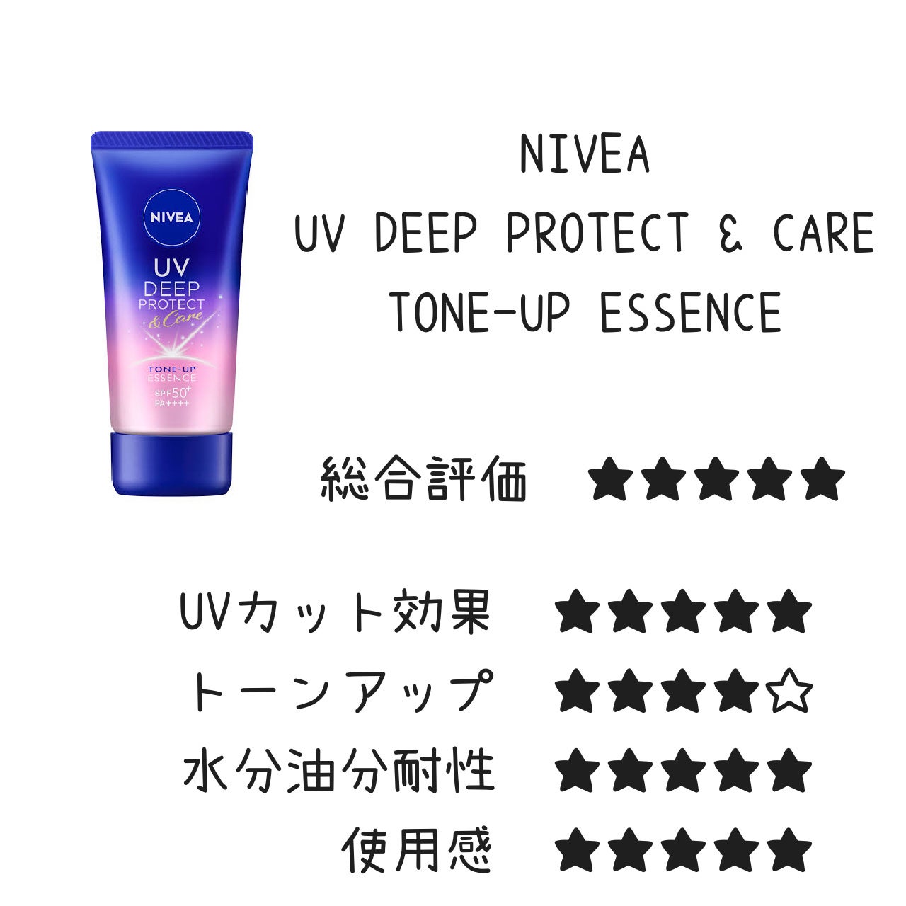 モイスチャージェル/スキンアクア/日焼け止めジェルを使ったクチコミ(6枚目)