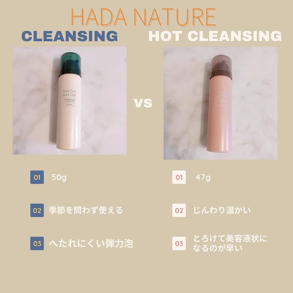 炭酸ホットクレンジング/肌ナチュール/その他洗顔料を使ったクチコミ（1枚目）