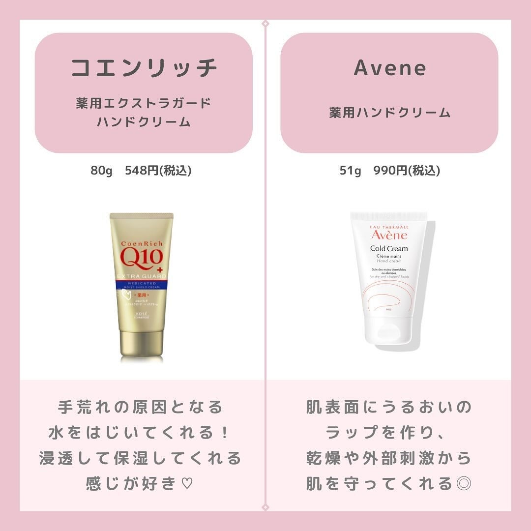 薬用ハンドクリーム/アベンヌ/ハンドクリームを使ったクチコミ(2枚目)