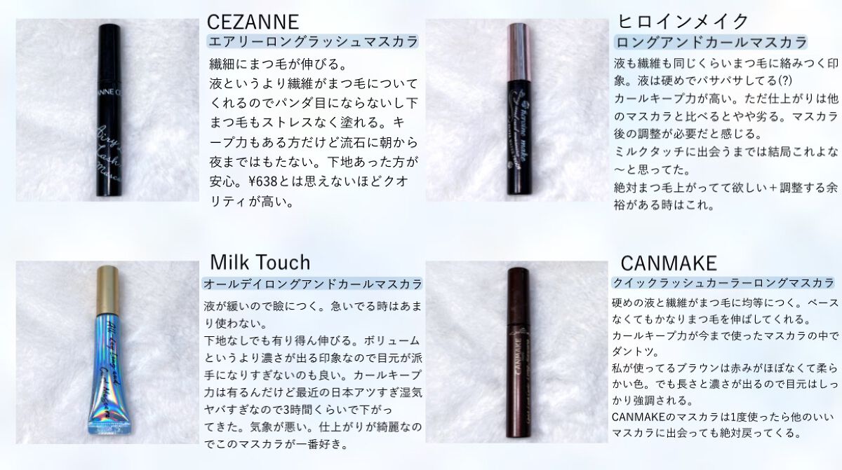 オールデイ ロング アンド カール マスカラ/Milk Touch/マスカラを使ったクチコミ（1枚目）