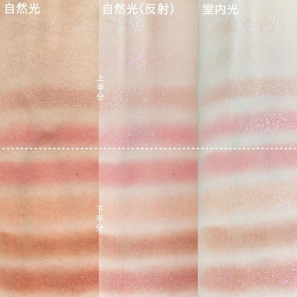 アリスドリームランドシリーズ 12色アイシャドウパレット(ZEESEA×大英博物館)/ZEESEA/アイシャドウパレットを使ったクチコミ(5枚目)