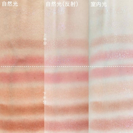 アリスドリームランドシリーズ 12色アイシャドウパレット(ZEESEA×大英博物館)/ZEESEA/アイシャドウパレットを使ったクチコミ(5枚目)