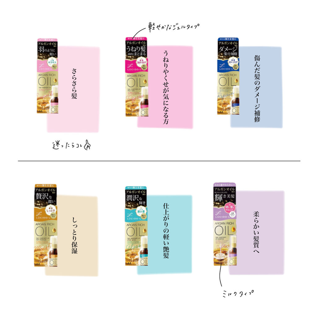 オイルトリートメント #EXヘアオイル/ルシードエル/ヘアオイルを使ったクチコミ（2枚目）