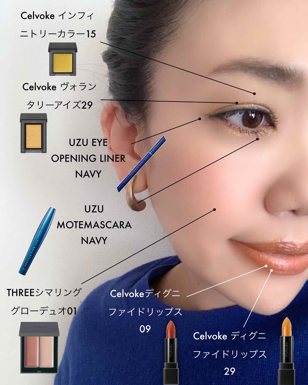 THREE シマリング グロー デュオ/THREE/クリームハイライトを使ったクチコミ（1枚目）