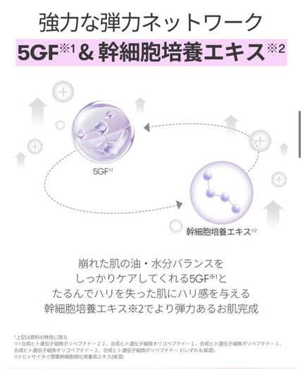 VT シカ ファーミングマスク/VT/シートマスク・パックを使ったクチコミ(6枚目)