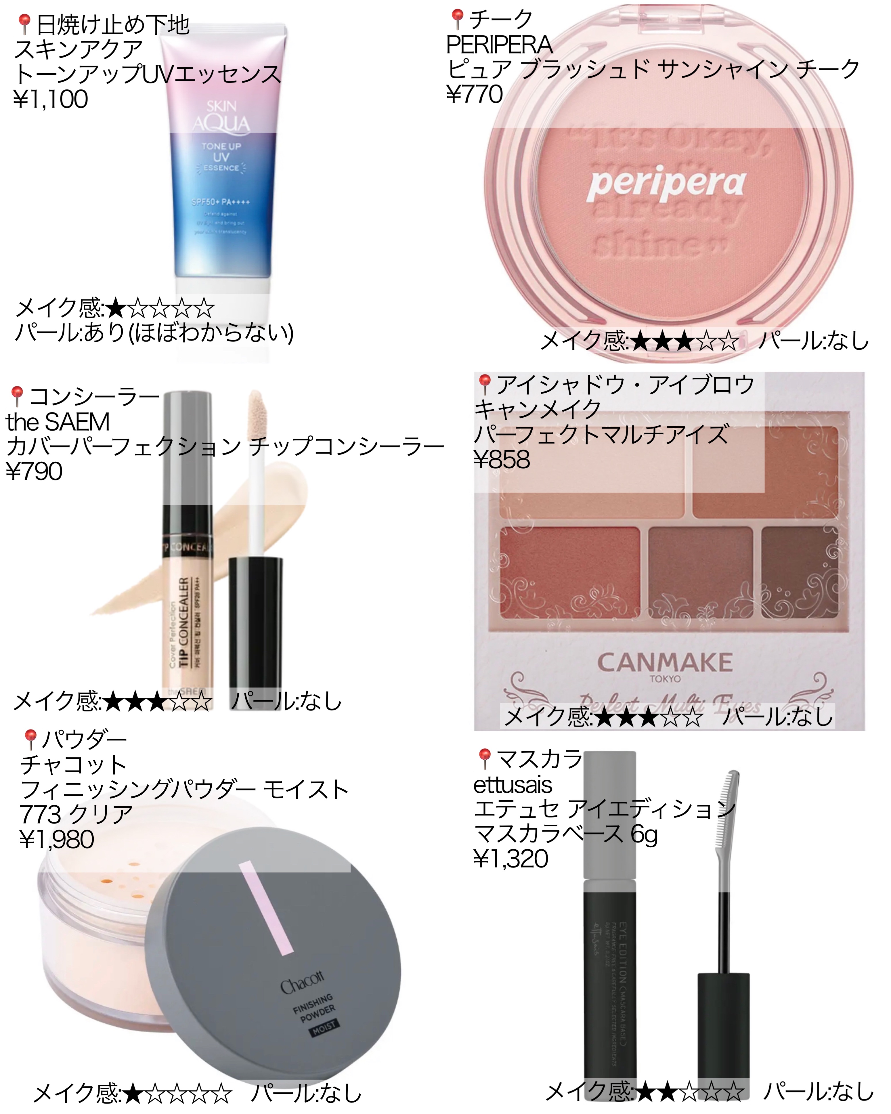 パーフェクトマルチアイズ/キャンメイク/アイシャドウパレットを使ったクチコミ（2枚目）