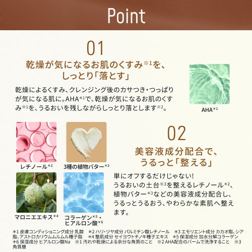 ルルルンクレンジング トーニングバーム HYDRATE WHITE/ルルルン/クレンジングバームを使ったクチコミ(2枚目)