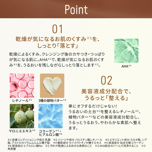 ルルルンクレンジング トーニングバーム HYDRATE WHITE/ルルルン/クレンジングバームを使ったクチコミ（3枚目）