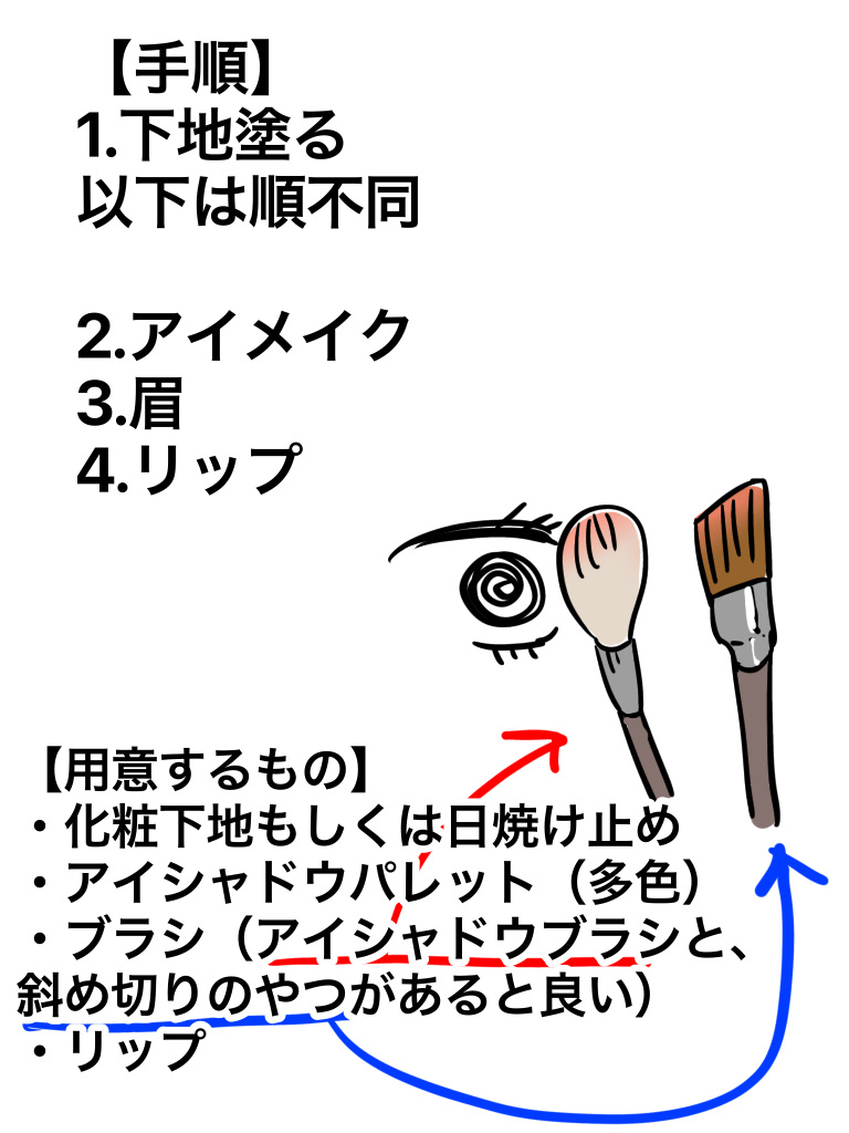 ドリーミーレイトナイト メロウティント/MERZY/リップティントを使ったクチコミ（2枚目）