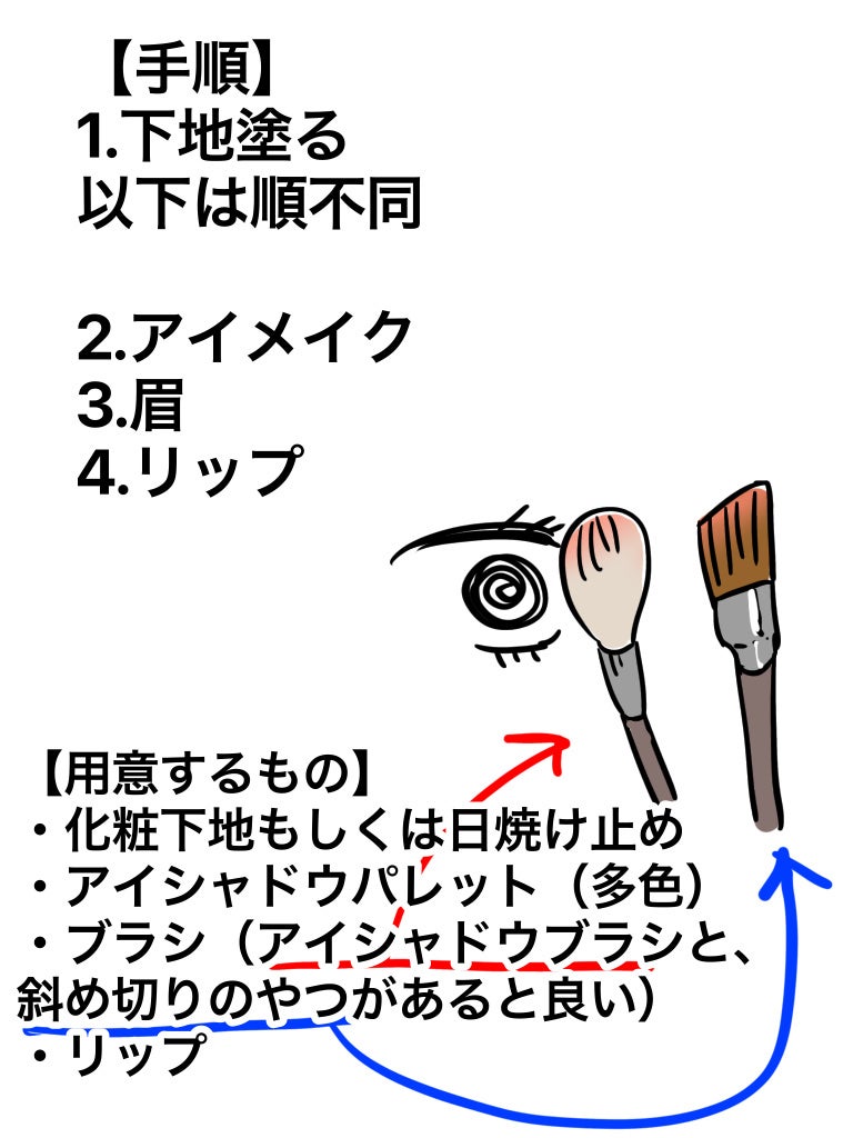 パーフェクトマルチアイズ/キャンメイク/アイシャドウパレットを使ったクチコミ(2枚目)