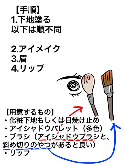 ドリーミーレイトナイト メロウティント/MERZY/リップティントを使ったクチコミ(2枚目)