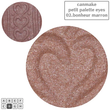 プティパレットアイズ/キャンメイク/パウダーアイシャドウを使ったクチコミ(2枚目)