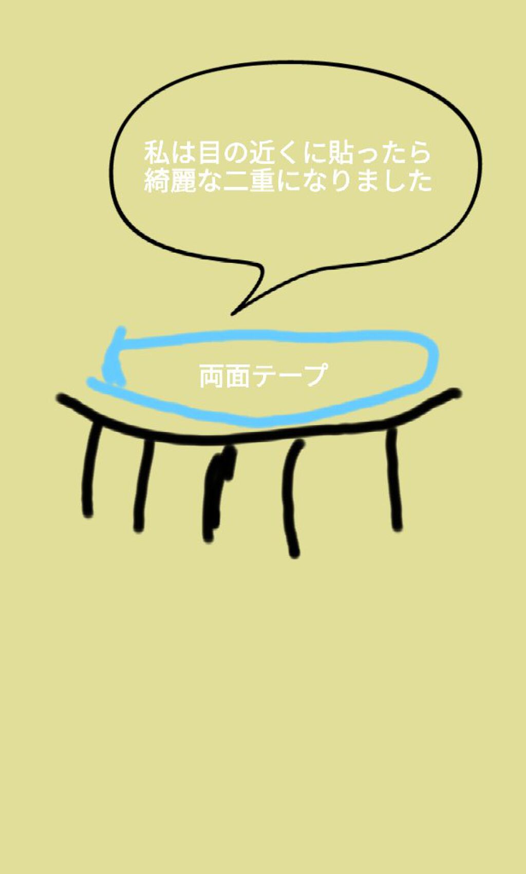 両面アイテープレギュラー/DAISO/二重まぶた用アイテムを使ったクチコミ（2枚目）