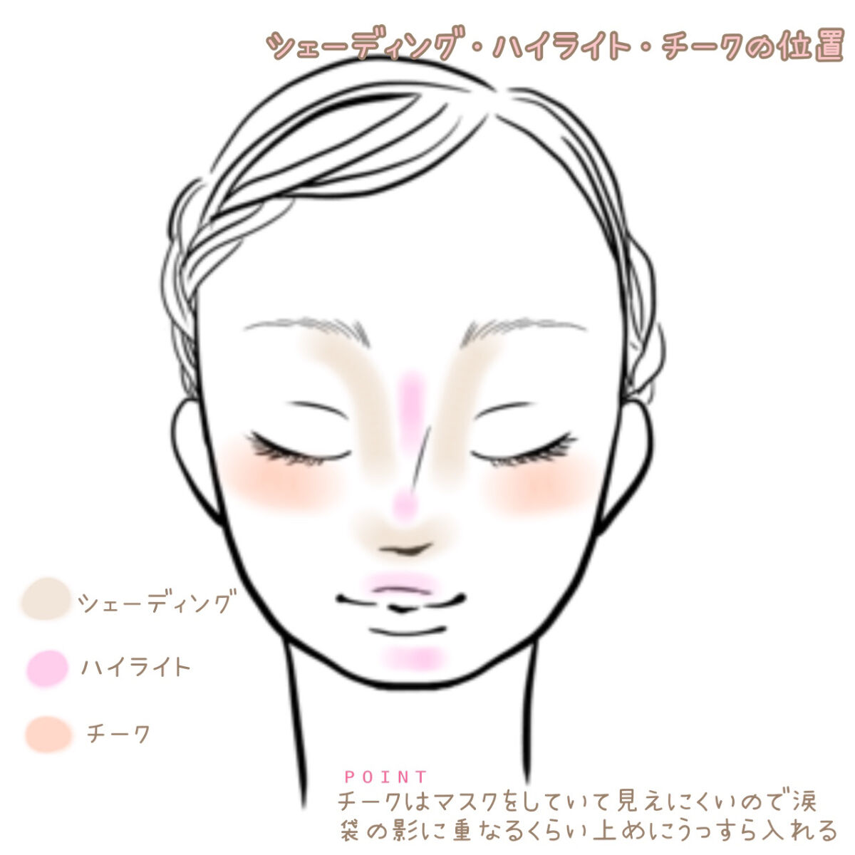 パウダー＆ペンシル　アイブロウＥＸ/excel/アイブロウペンシルを使ったクチコミ（2枚目）