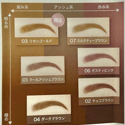 ブロウインク カラーティントデュオ/MAYBELLINE NEW YORK/眉ティントを使ったクチコミ(5枚目)