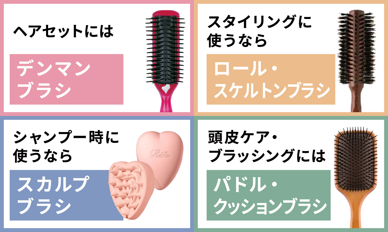 ヘアセットにはデンマンブラシ。スタイリングに使うならロール・スケルトンブラシ。シャンプー時に使うならスカルプブラシ。頭皮ケア・ブラッシングにはパドル・クッションブラシ。