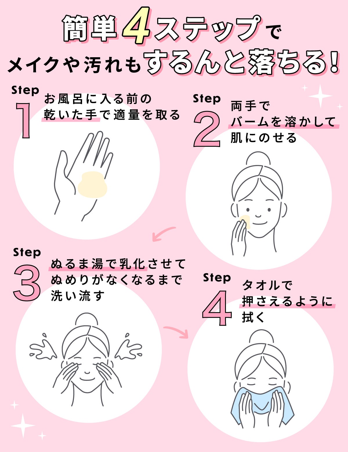 簡単ステップでメイクや汚れもするんと落ちる!お風呂に入る前の乾いた手で適量を取ったら、両手でバームを溶かして肌にのせる。ぬるま湯で乳化させてぬめりがなくなるまで洗い流し、タオルで押さえるように拭く。