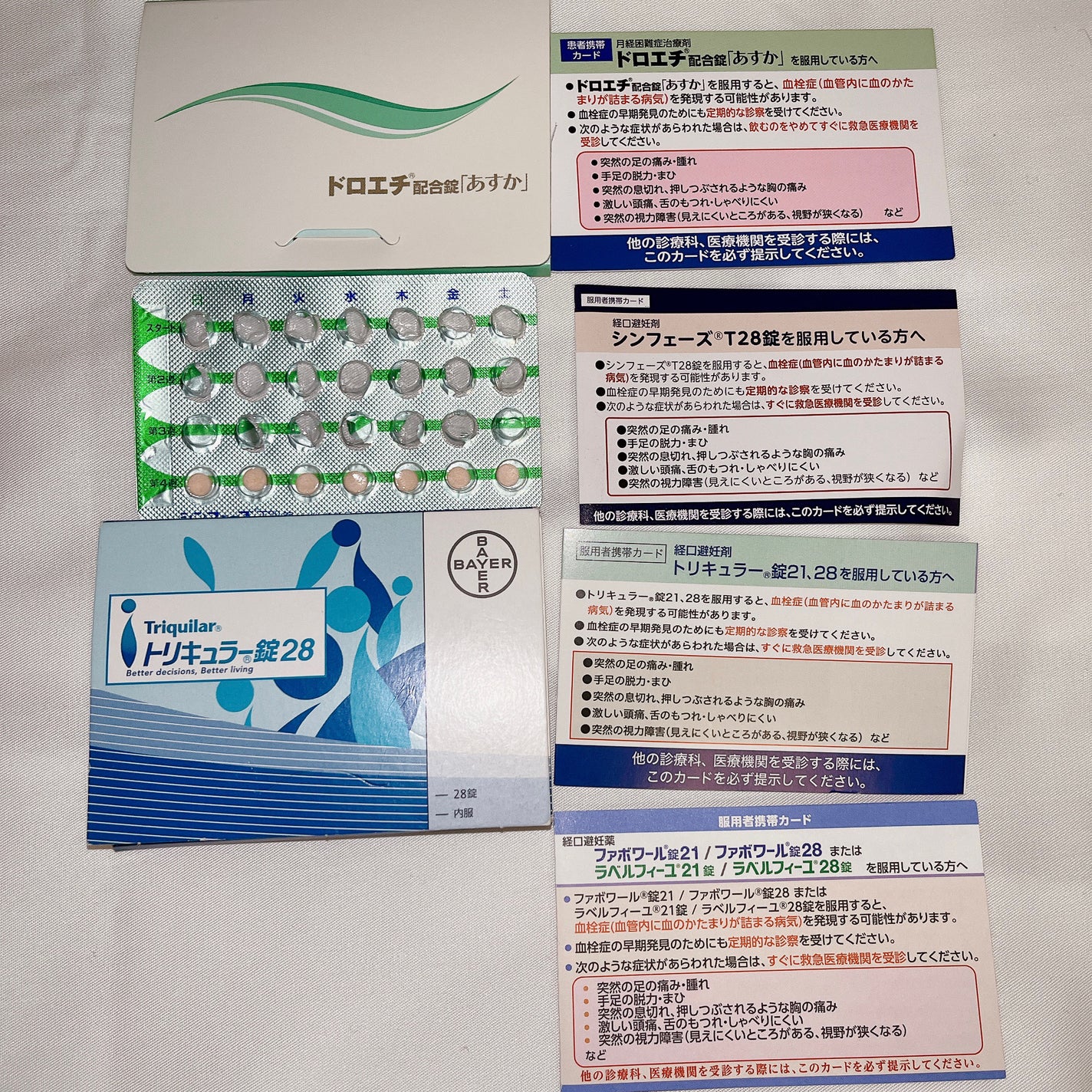 DHC ヘム鉄/DHC/健康サプリメントを使ったクチコミ(3枚目)