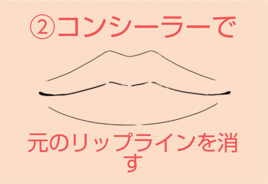 オペラ シアーリップカラー RN/OPERA/リップグロスを使ったクチコミ（3枚目）