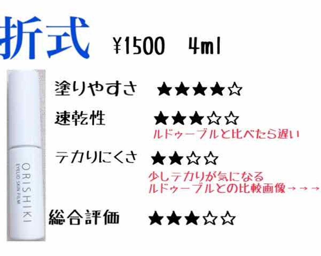 ルドゥーブル/ルドゥーブル/二重まぶた用アイテムを使ったクチコミ（3枚目）