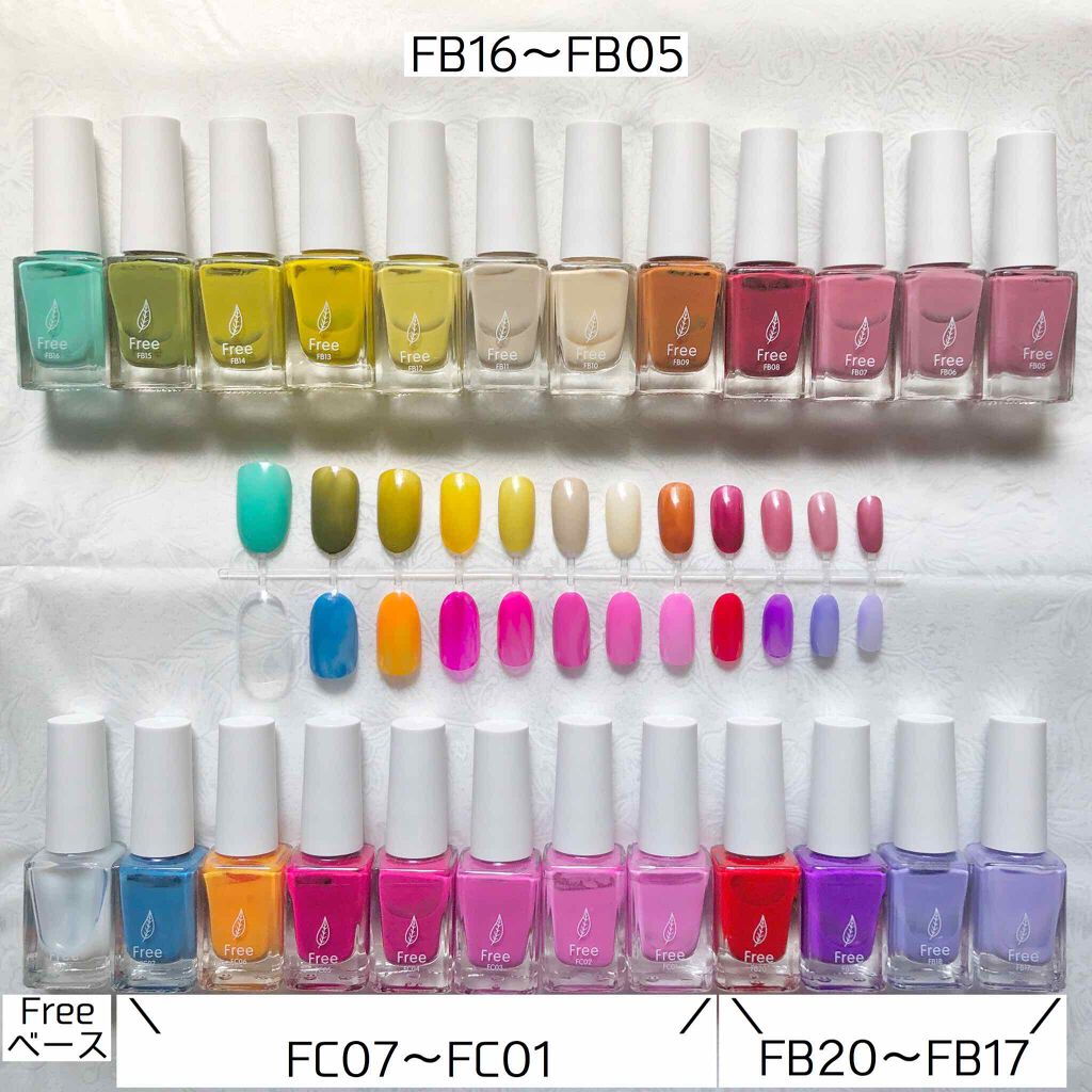 Free/ネイル工房/マニキュアを使ったクチコミ（3枚目）