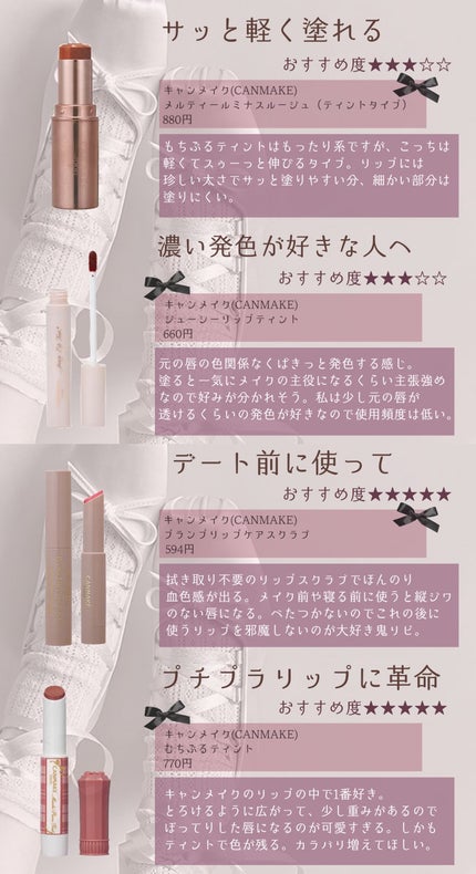 【なつ】キス、キャンメイク7点 グロウフルールチークス|キャンメイク他、9商品を使った口コミ