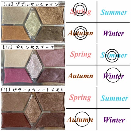 【旧品】パーフェクトスタイリストアイズ/キャンメイク/アイシャドウパレットを使ったクチコミ(2枚目)