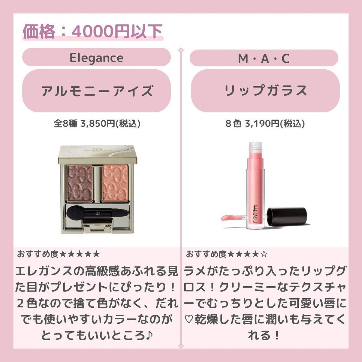 RMK ネイルケア ジェルオイル N/RMK/ネイルオイル・トリートメントを使ったクチコミ(4枚目)
