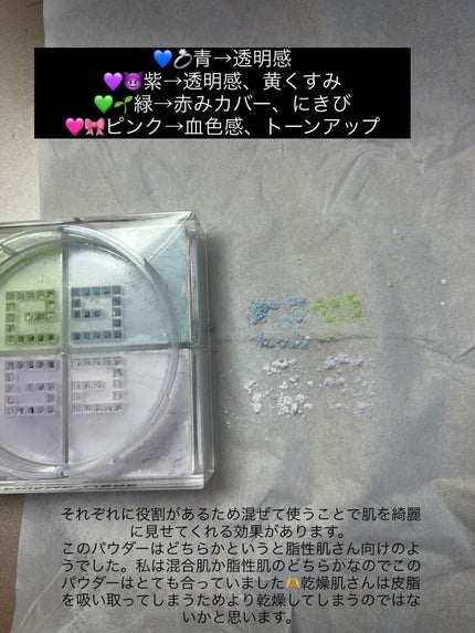 ããªãºã ã»ãªãŒãã«/GIVENCHY/ã«ãŒã¹ããŠããŒã䜿ã£ãã¯ãã³ãïŒ5æç®ïŒ